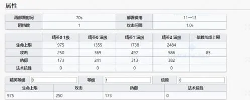 明日方舟风笛