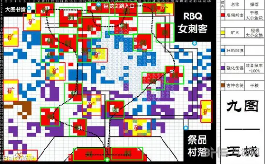 地下城堡一览