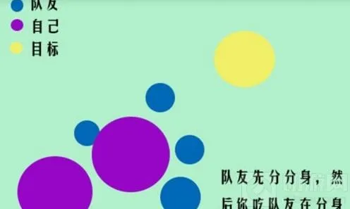 球球大作战技巧