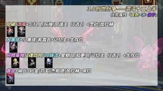 崩坏星穹铁道铁道