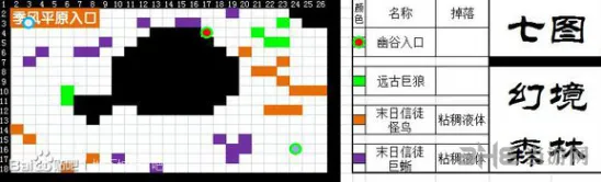 地下城堡森林