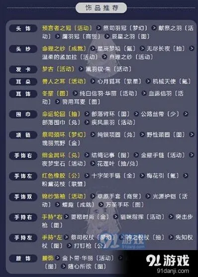 奇迹暖暖搭配