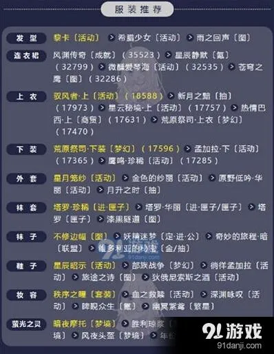 奇迹暖暖高分