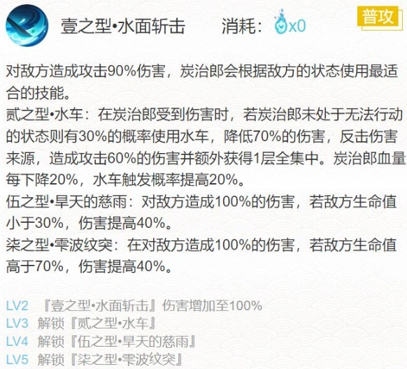 阴阳师御魂