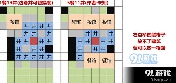 江南百景图布局