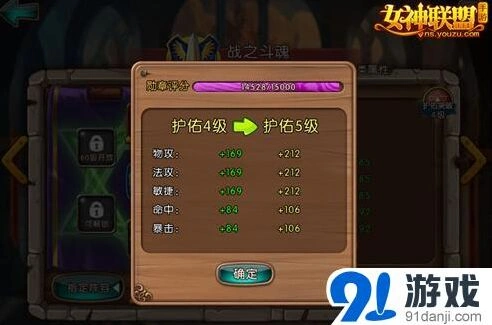 军团属性