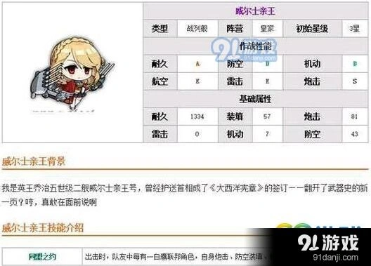 碧蓝航线威尔士亲王技能效果详解