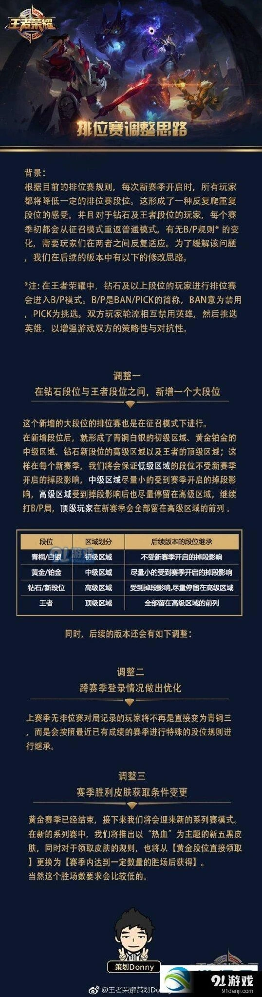 王者荣耀下个赛季积分改动详细教程