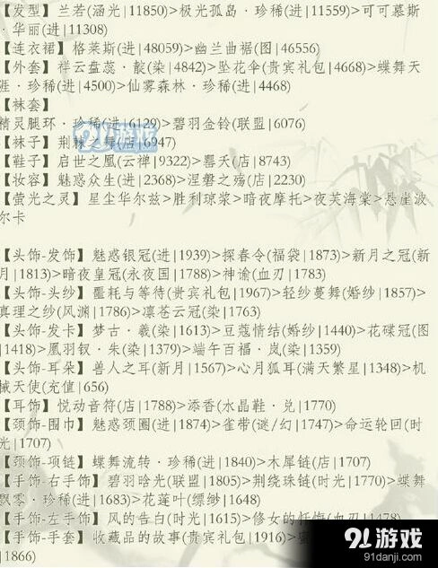 奇迹暖暖舞动端午高分技巧全解