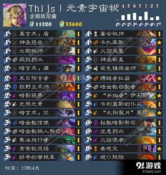 炉石传说元素宇宙牧实战技巧指南