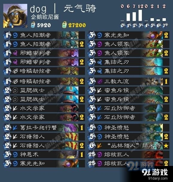 炉石传说6月11日嗜血萨卡组指南