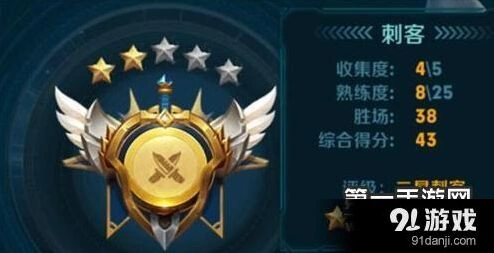王者荣耀修炼之路活动冲级攻略