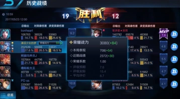 王者荣耀S8战力继承规则完整指南