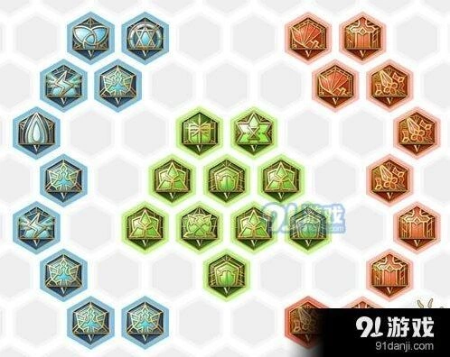 王者荣耀五级铭文配置推荐