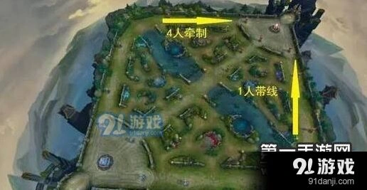 王者荣耀五黑脏套路攻略指南 S8阵容搭配