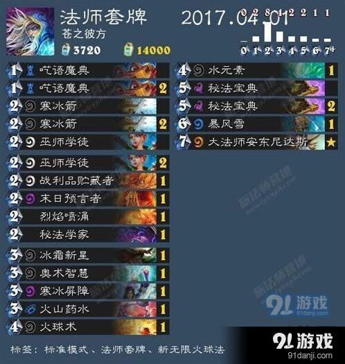 炉石传说安戈洛冰法卡组完整攻略