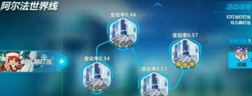 崩坏3铃儿响叮当攻略指南