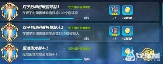 崩坏3蚩尤外传双子封印机械敌人速刷指南分享