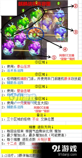 《梦幻西游》麒麟战将辅助输出配置