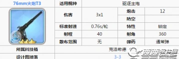 碧蓝航线76mm火炮属性详解