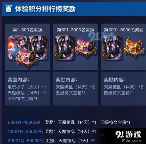 王者荣耀永久电玩小子皮肤获取方法
