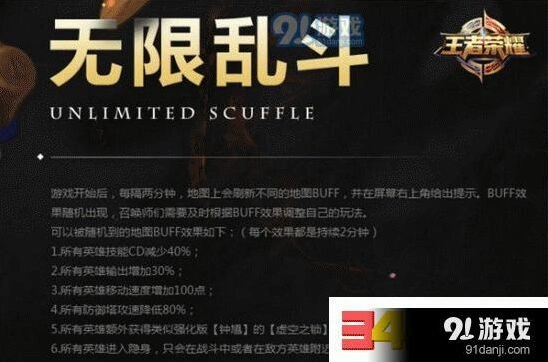 王者荣耀无限乱斗地图BUFF攻略
