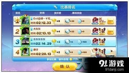 天天酷跑暗黑大圣白龙马得分流程