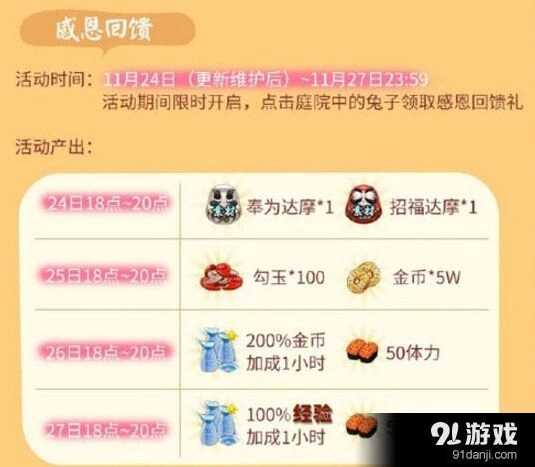 阴阳师感恩节活动 经验金币加成详解