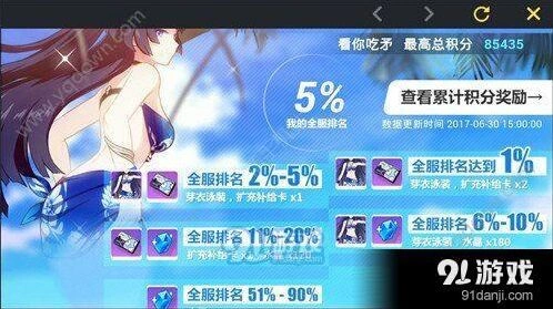 崩坏3休伯利安夏日祭单人高分攻略分享
