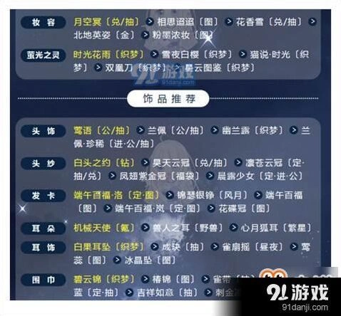 奇迹暖暖翼为羽翮穿搭攻略 技巧详解