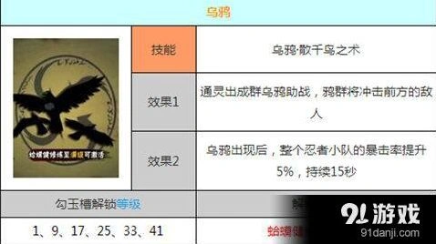 火影忍者手游通灵兽乌鸦攻略