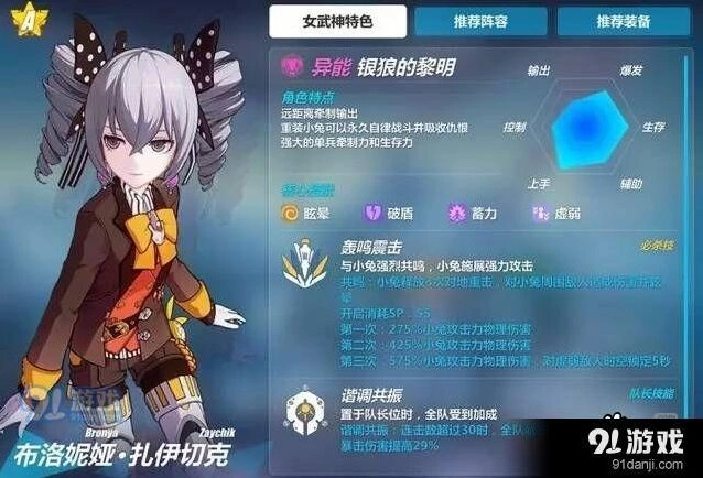 崩坏3银狼的黎明核心机制