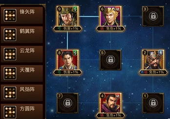 三国群英传魏国阵容搭配攻略大全