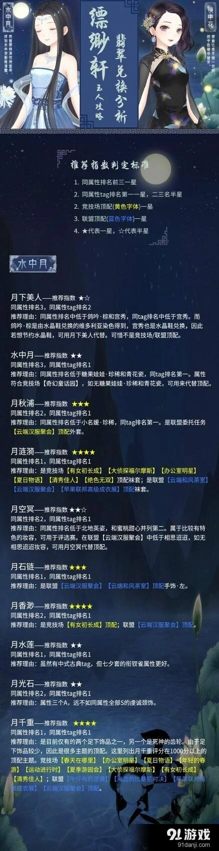 《奇迹暖暖》缥缈轩翡翠兑换攻略详解