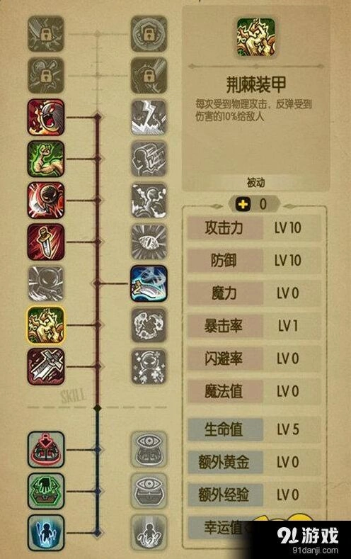 贪婪洞加点技巧分享 虹吸斩使用方法