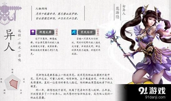 倩女幽魂手游异人技能怎么搭 最全攻略