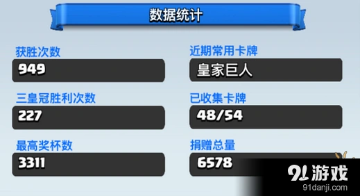 皇室战争电驹流卡组推荐：轻松上分攻略