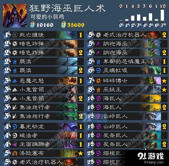 炉石传说海巫巨人术全攻略