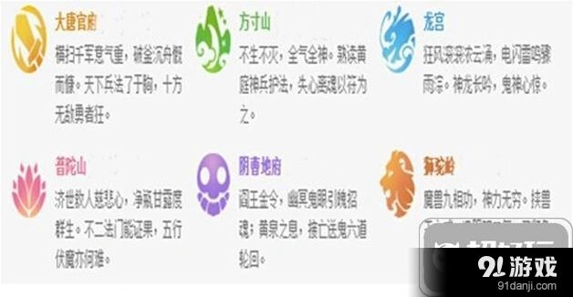 梦幻西游方寸门派特点全面分析