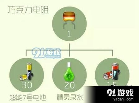 球球大作战巧克力电阻合成技巧分享