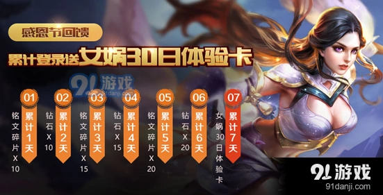 王者荣耀感恩节累计登录送女娲体验卡活动完整攻略