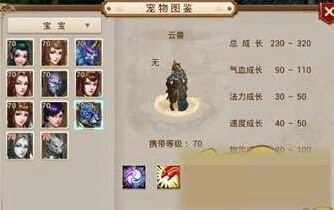 问道手游云兽粉衣仙子对比指南