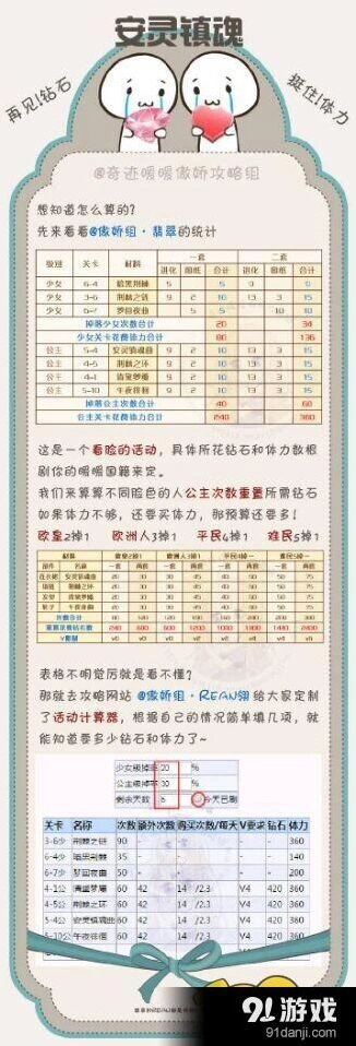奇迹暖暖安灵镇魂曲活动参与指南