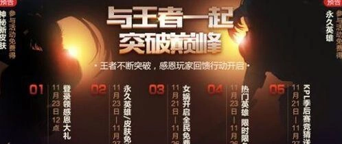 王者荣耀感恩节英雄分析 苏烈快速获取指南