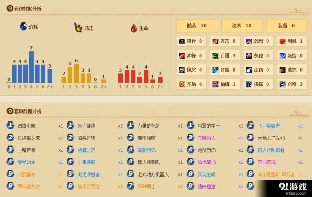 《炉石传说》宇宙术士四奶四AOE卡组攻略