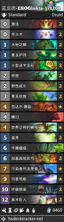 炉石传说狗头人快攻德冲杯技巧