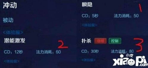 王者荣耀云中君价值多少全面解析说明