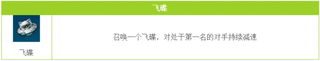 QQ飞车手游飞碟道具攻略 减速也能赢
