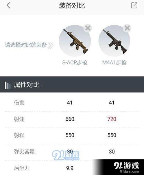 荒野行动S-ACR与M4A1配件对比