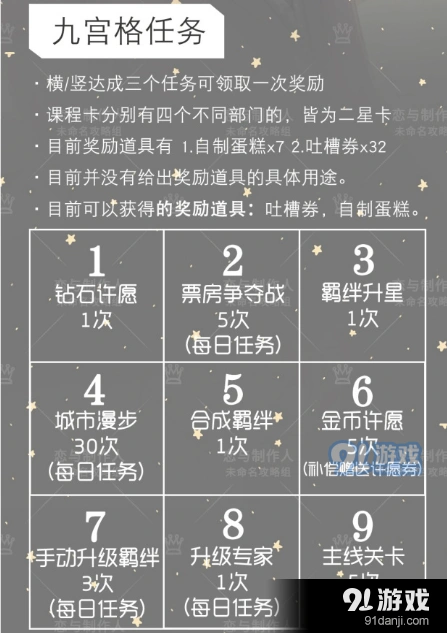 恋与制作人李泽言九宫格高分技巧